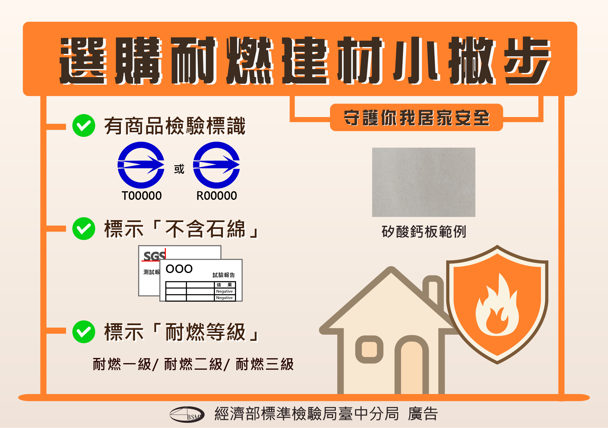 選購耐燃建材小撇步,守護你我居家安全