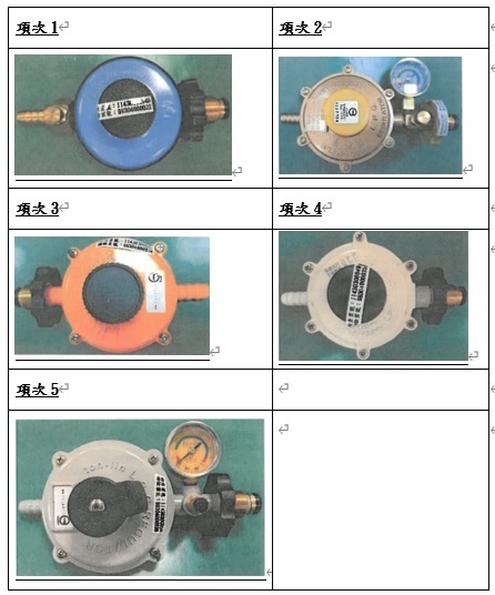 標準檢驗局公布市售「一般家庭用液化石油氣壓力調整器」商品檢測結果.jpg 標準檢驗局公布市售「一般家庭用液化石油氣壓力調整器」商品檢測結果.jpg