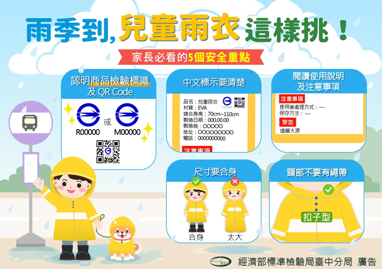 雨季來臨，慎選兒童雨衣確保兒童安全.jpg