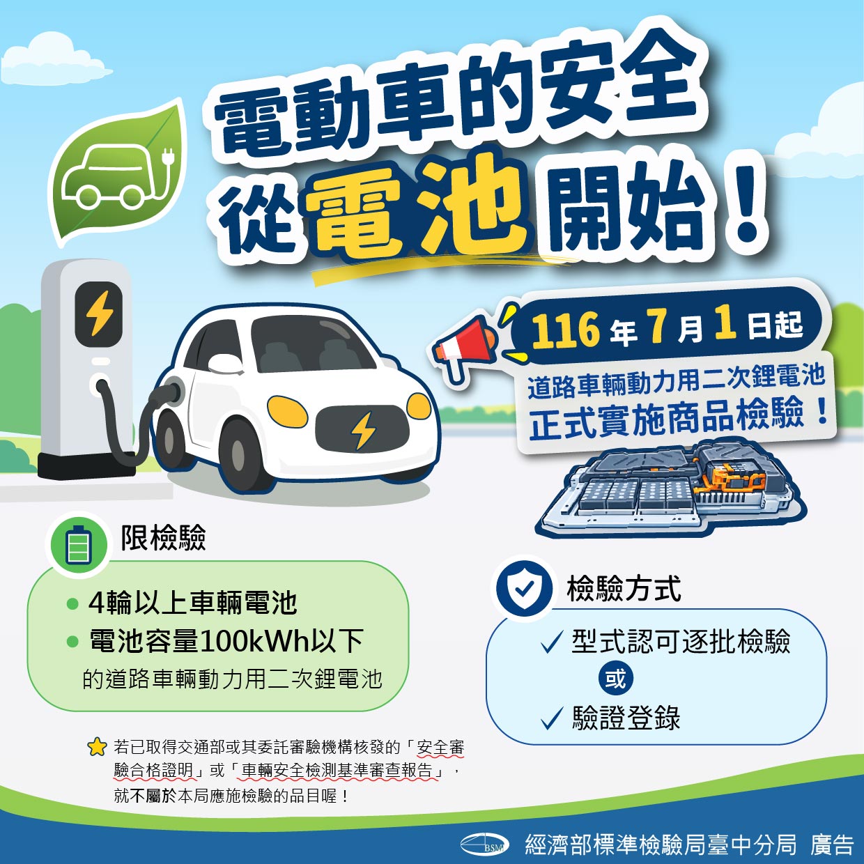 電動車電池安全再升級!道路車輛動力用二次鋰電池組將納入應施檢驗範圍!